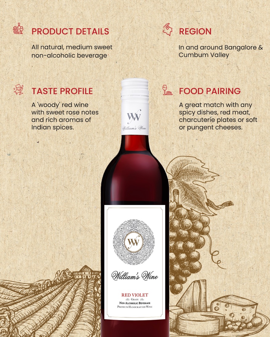 Red Violet product details